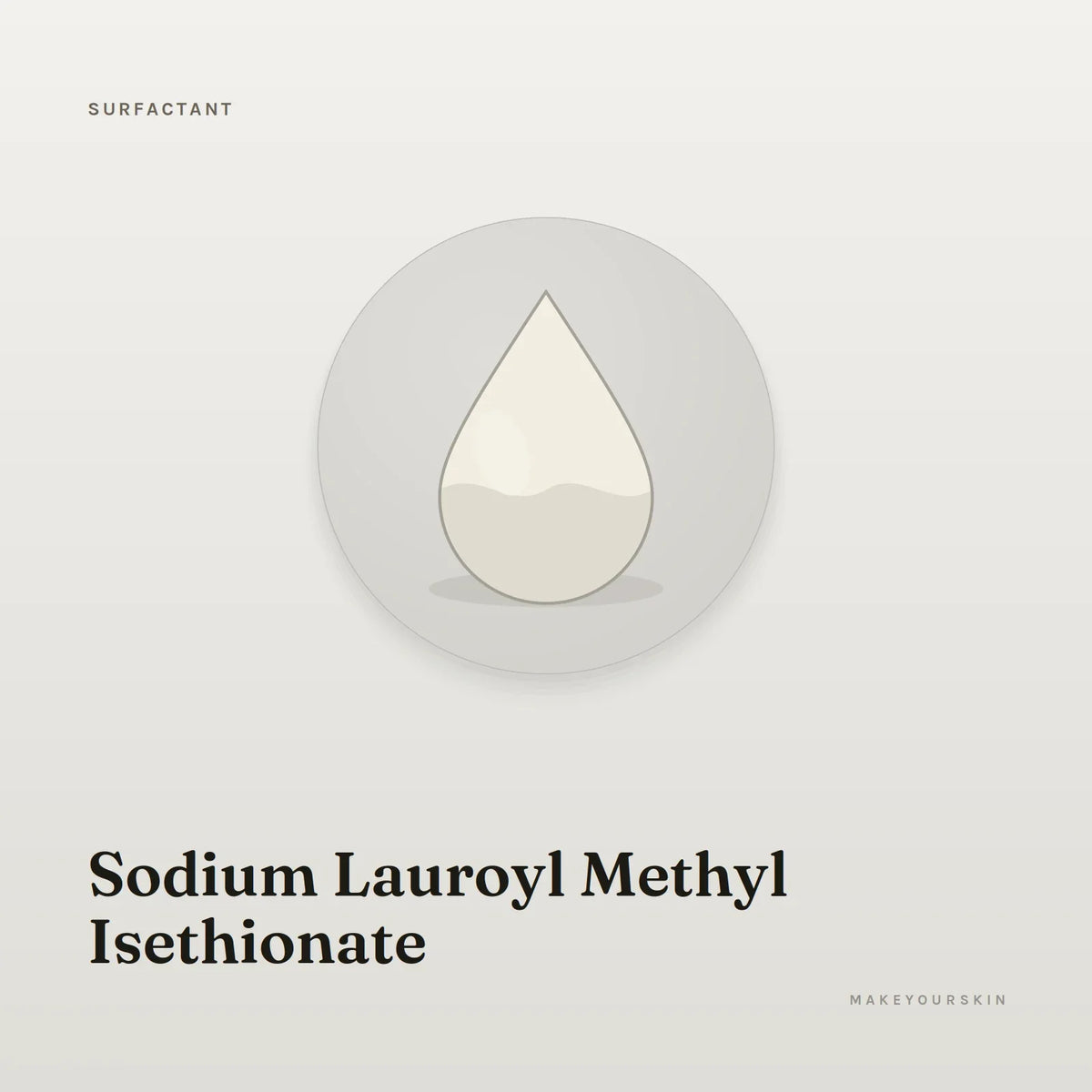 Sodium Lauroyl Methyl Isethionate — liquid, Global — MakeYourSkin