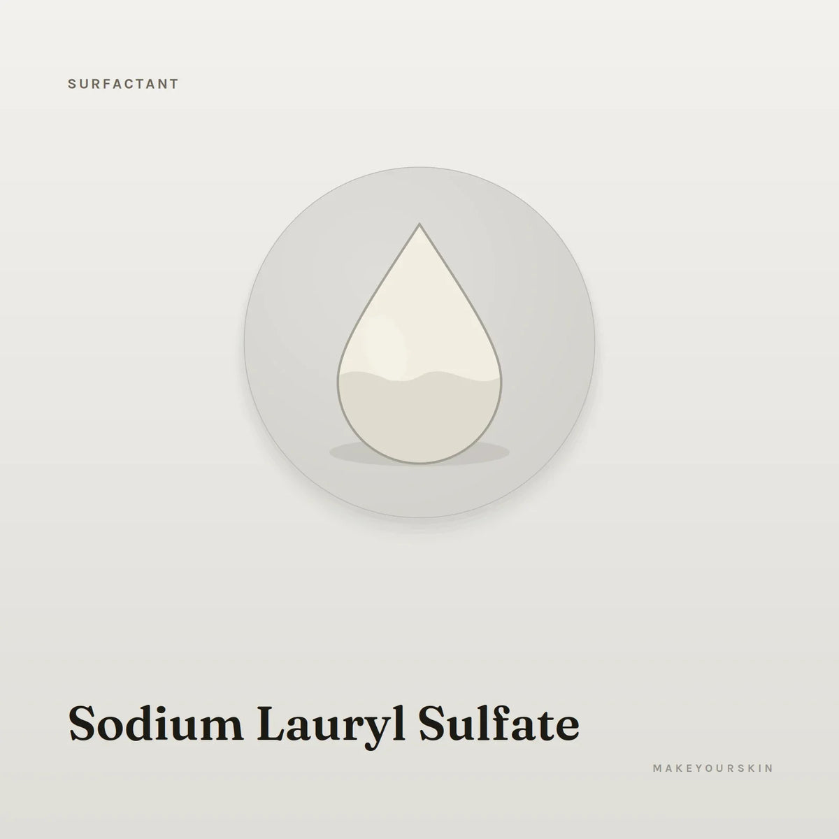 Sodium Lauryl Sulfate — liquid, Global — MakeYourSkin