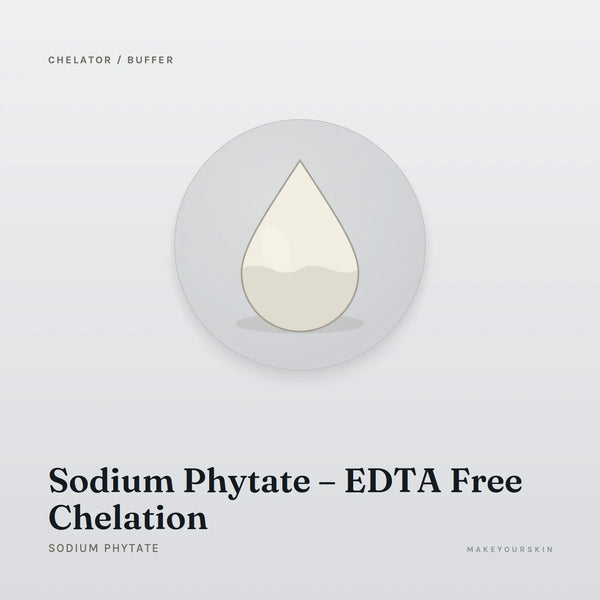 Sodium Phytate – EDTA Free Chelation (Sodium Phytate) — liquid, Global — MakeYourSkin