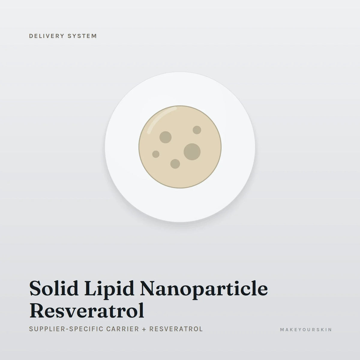 Solid Lipid Nanoparticle Resveratrol (Supplier-specific carrier + Resveratrol) — dispersion, Global — MakeYourSkin