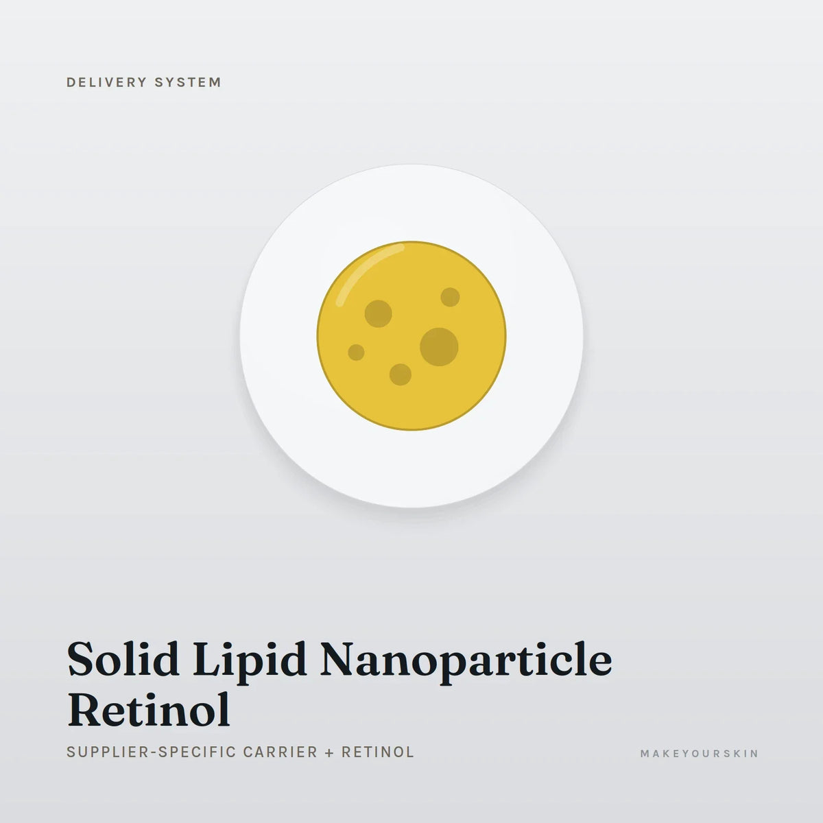 Solid Lipid Nanoparticle Retinol (Supplier-specific carrier + Retinol) — dispersion, Global — MakeYourSkin