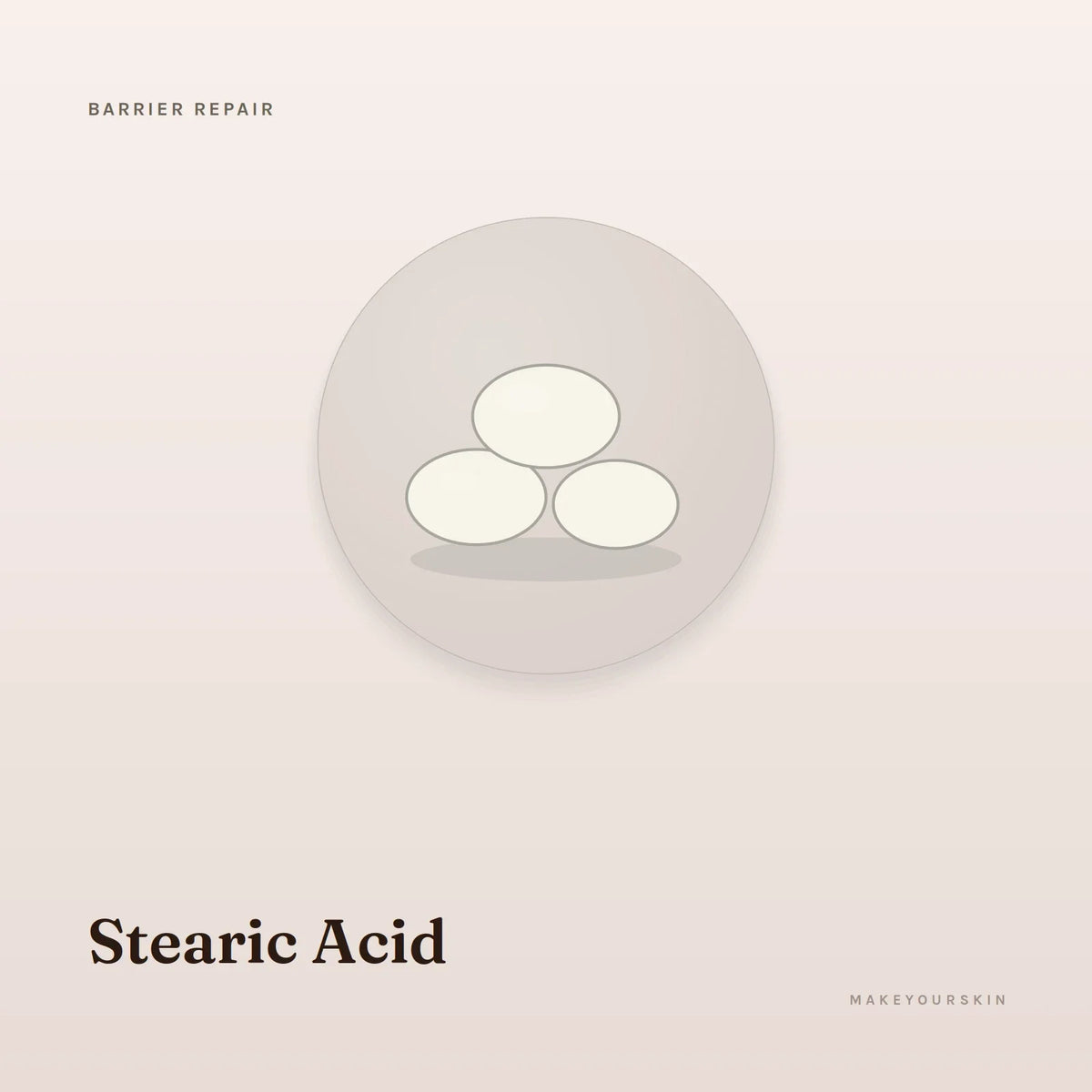 Stearic Acid — wax / solid, Global — MakeYourSkin