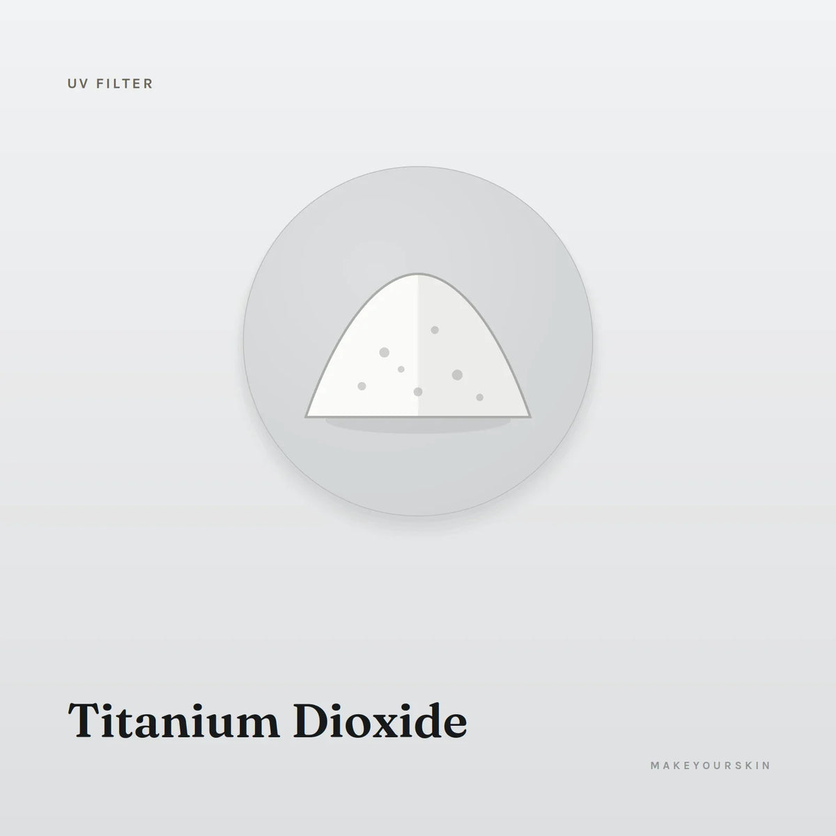 Titanium Dioxide — powder, Global — MakeYourSkin