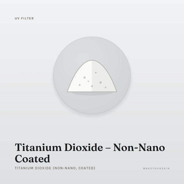 Titanium Dioxide – Non-Nano Coated (Titanium Dioxide (Non-Nano, Coated)) — powder, Global — MakeYourSkin