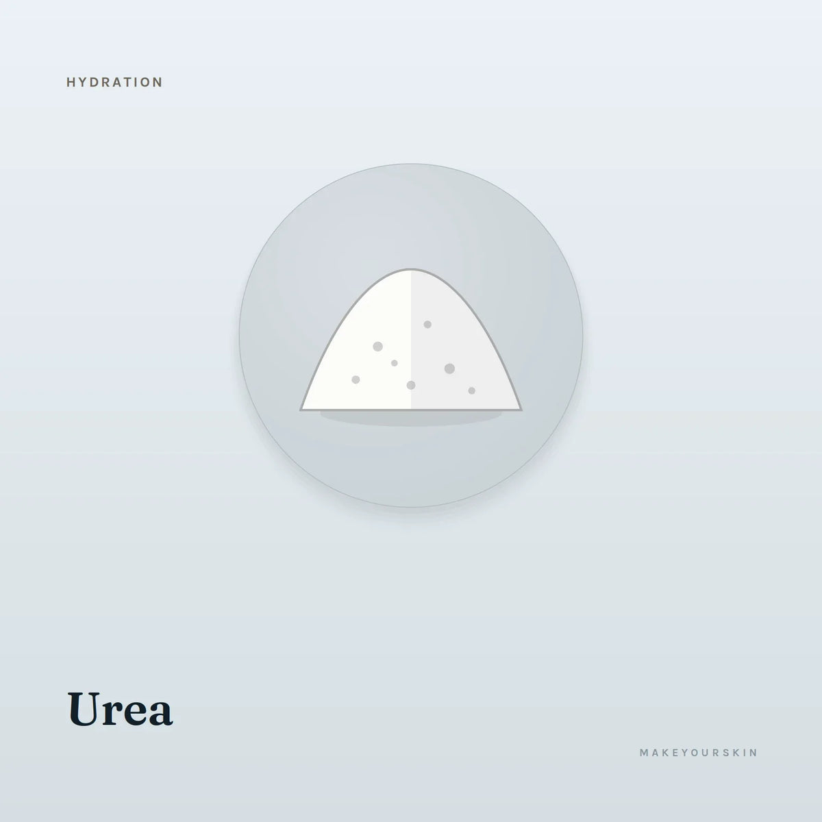 Urea — powder, Global — MakeYourSkin