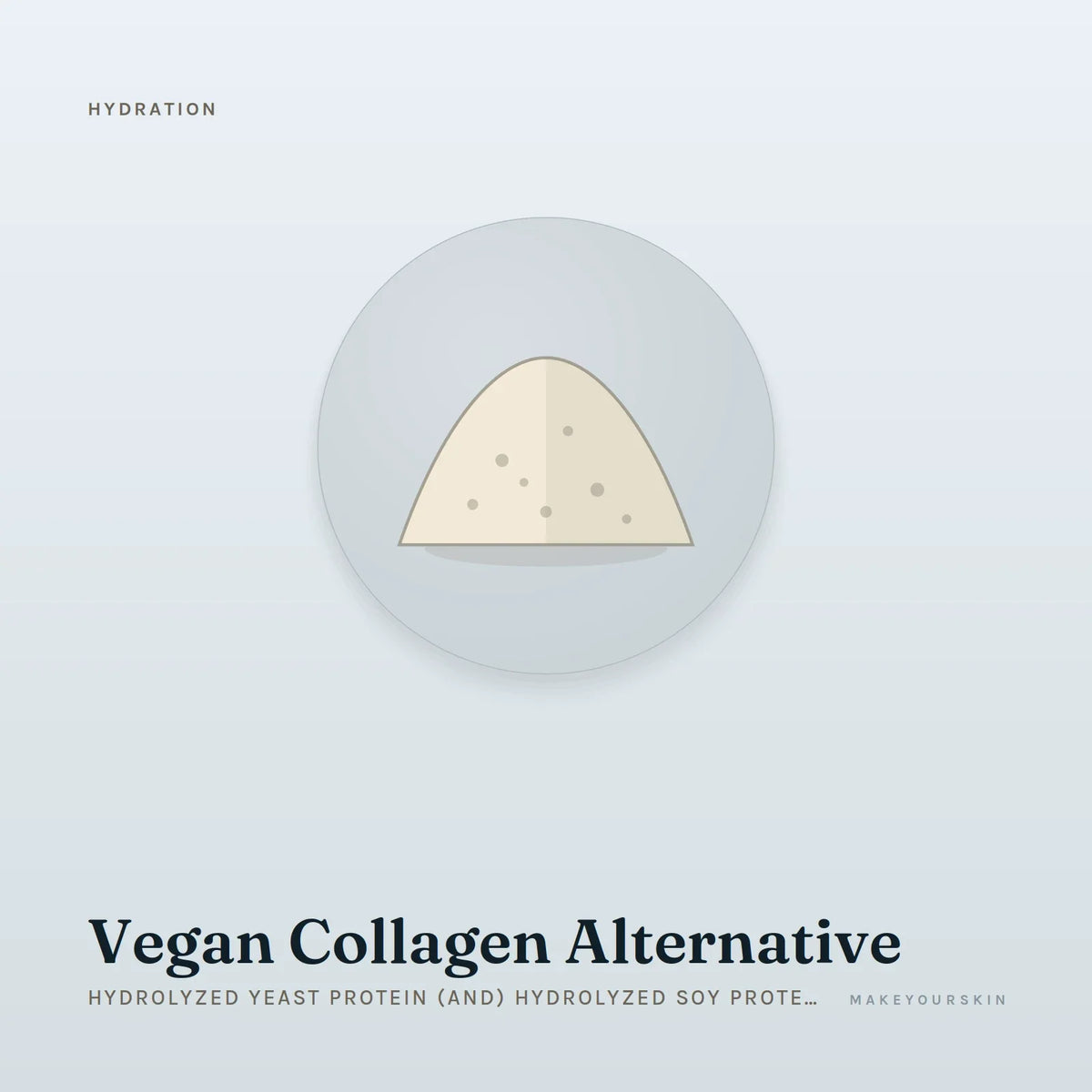 Vegan Collagen Alternative (Hydrolyzed Yeast Protein (and) Hydrolyzed Soy Protein) — powder, Global — MakeYourSkin