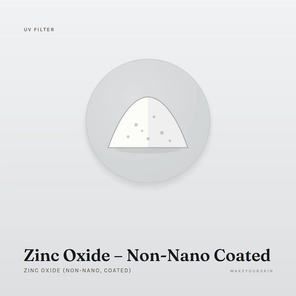 Zinc Oxide – Non-Nano Coated (Zinc Oxide (Non-Nano, Coated)) — powder, Global — MakeYourSkin